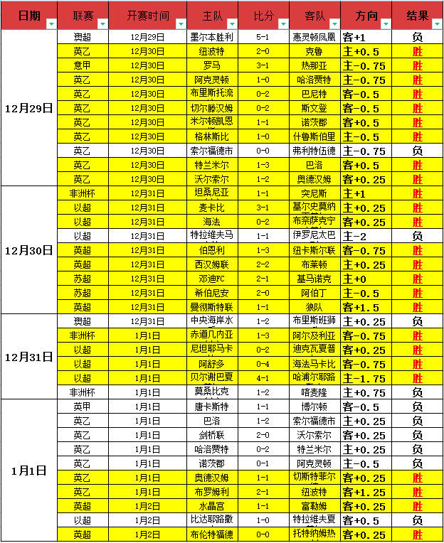 捕鱼达人,网页版,资讯,捕鱼达人官方在线网站,捕鱼达人3D官方正版,捕鱼达人在线试玩,捕鱼达人3网页版