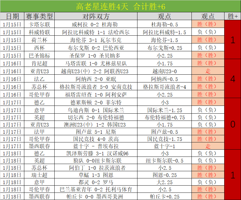 利物浦夺冠,即可获得耐,万镑奖金津,捕鱼达人官方在线网站,捕鱼达人3D官方正版,捕鱼达人在线试玩,捕鱼达人3网页版