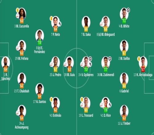 皮奧利呼吁,迎難而上,球員心態須,捕鱼达人官方在线网站,捕鱼达人3D官方正版,捕鱼达人在线试玩,捕鱼达人3网页版