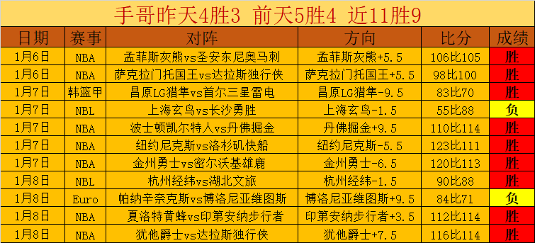 利物浦与阿,诺德合同纠,纷或引其生,捕鱼达人官方在线网站,捕鱼达人3D官方正版,捕鱼达人在线试玩,捕鱼达人3网页版