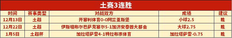 张琳芃获伊,万科维奇高,度评价,捕鱼达人官方在线网站,捕鱼达人3D官方正版,捕鱼达人在线试玩,捕鱼达人3网页版