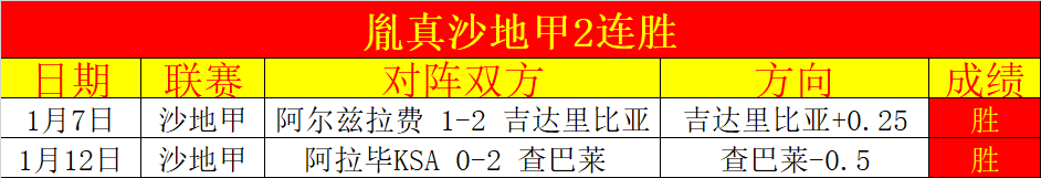 国足世界杯,外围赛不敌,日本,捕鱼达人官方在线网站,捕鱼达人3D官方正版,捕鱼达人在线试玩,捕鱼达人3网页版