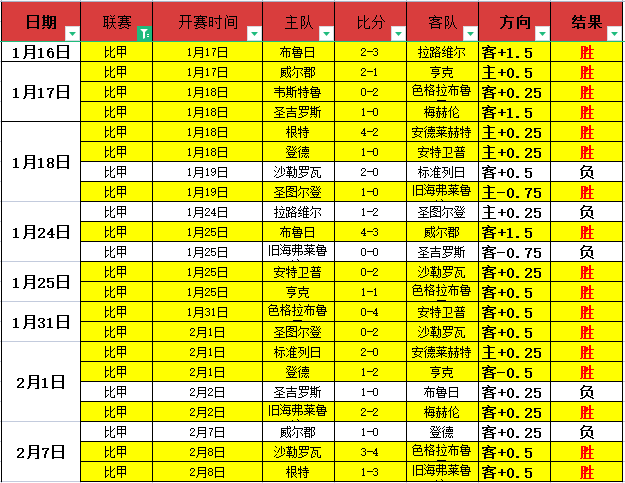 里夫斯上篮,绝杀,惊险逆转勇,捕鱼达人官方在线网站,捕鱼达人3D官方正版,捕鱼达人在线试玩,捕鱼达人3网页版
