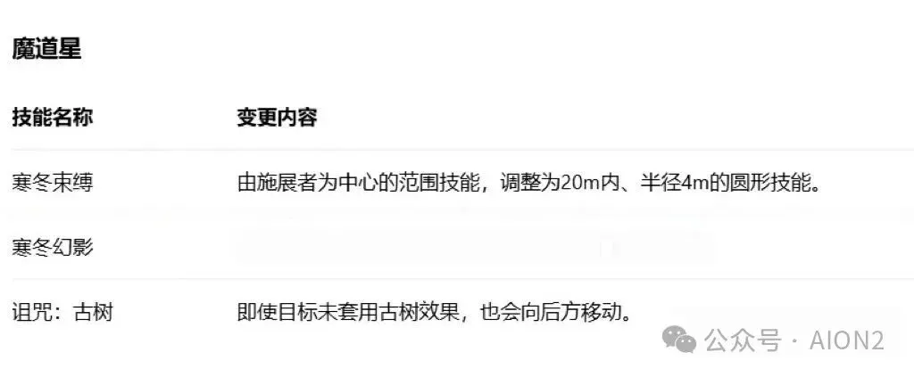 里夫斯上篮,绝杀,惊险逆转勇,捕鱼达人官方在线网站,捕鱼达人3D官方正版,捕鱼达人在线试玩,捕鱼达人3网页版