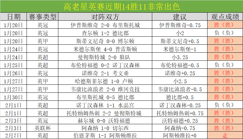 大乐透期号,专家推荐,芬超分析揭,捕鱼达人官方在线网站,捕鱼达人3D官方正版,捕鱼达人在线试玩,捕鱼达人3网页版