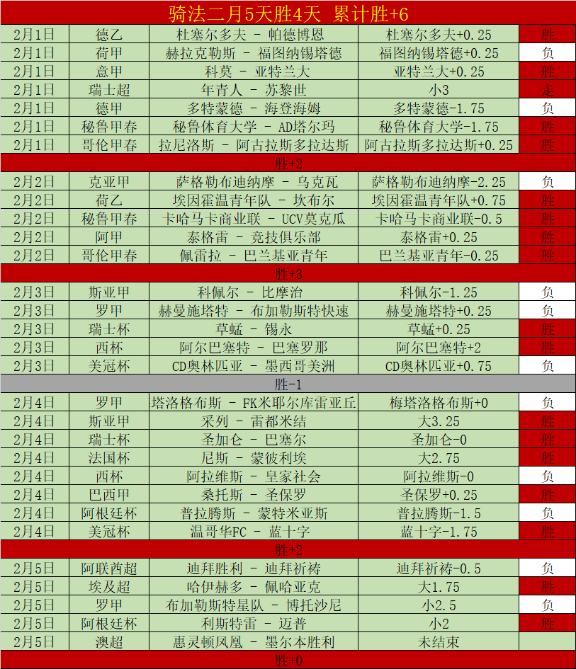 利物浦欲签,赫伊森遇疑,中卫转会或,捕鱼达人官方在线网站,捕鱼达人3D官方正版,捕鱼达人在线试玩,捕鱼达人3网页版