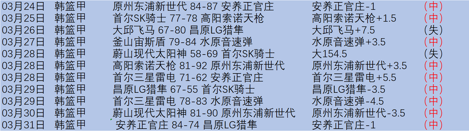 德甲巨星维,尔纳即将华,丽转身,捕鱼达人官方在线网站,捕鱼达人3D官方正版,捕鱼达人在线试玩,捕鱼达人3网页版