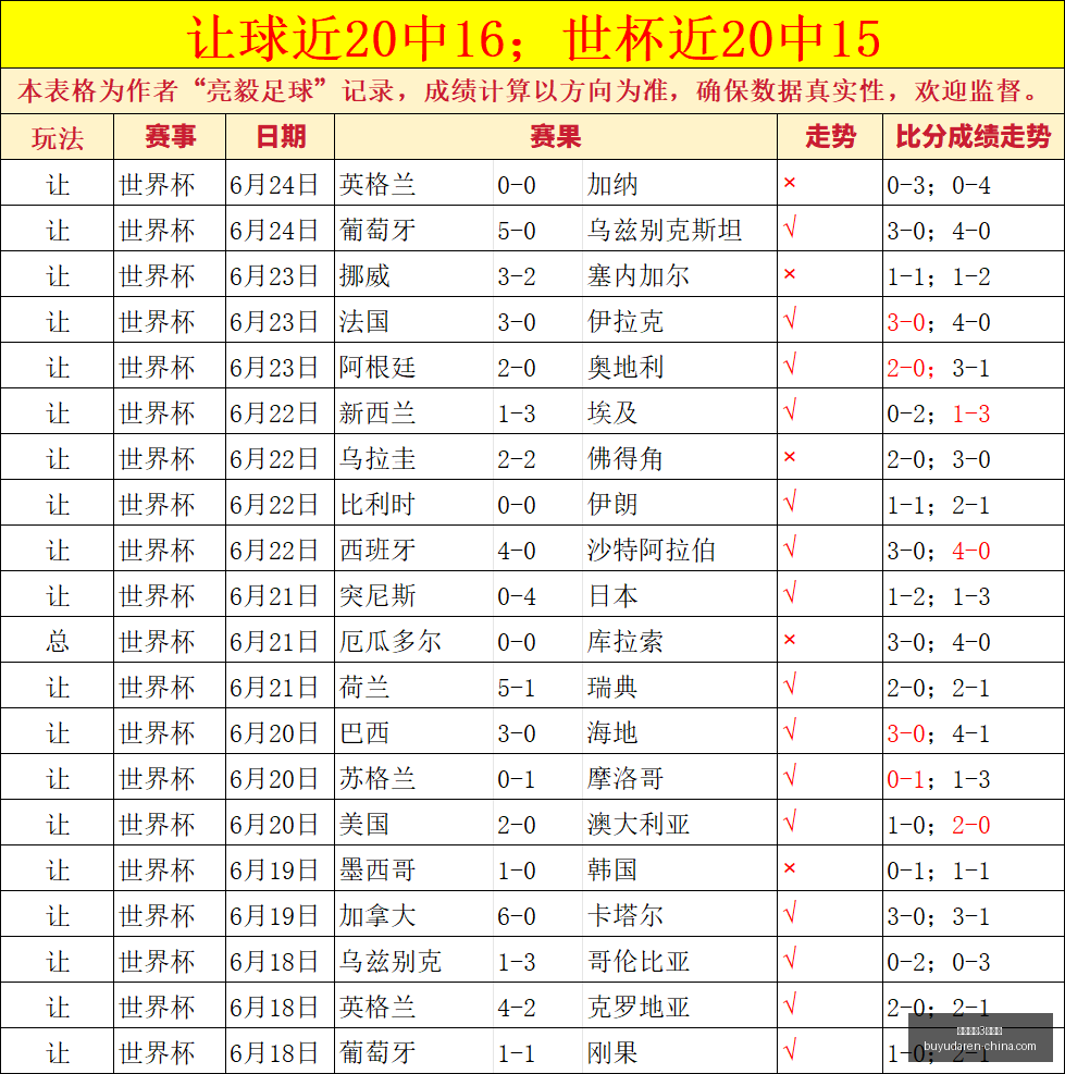 捕鱼达人,网页版,捕鱼达人3网页版,捕鱼达人3网页版官网,捕鱼达人3下载,捕鱼达人3在线,捕鱼达人3娱乐,捕鱼达人3游戏