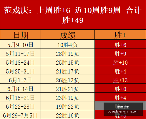 捕鱼达人,网页版,捕鱼达人3网页版,捕鱼达人3网页版官网,捕鱼达人3下载,捕鱼达人3在线,捕鱼达人3娱乐,捕鱼达人3游戏
