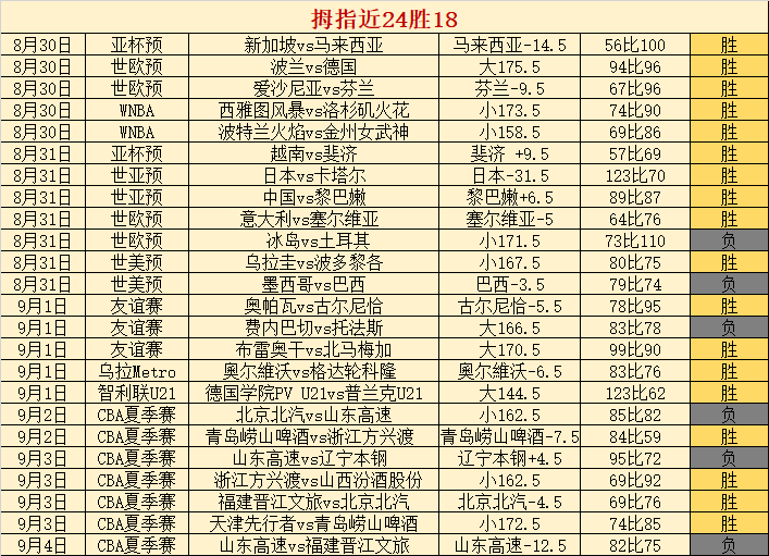 体育品牌电竞联名鞋，全球发售引热议