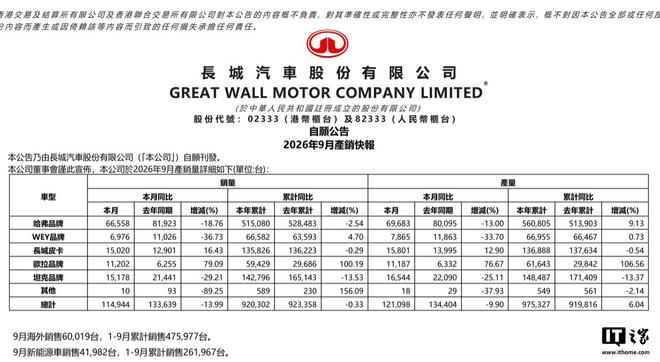 东契奇自责,坚持带伤作,战致赛季报,捕鱼达人3网页版官网,捕鱼达人3下载,捕鱼达人3在线,捕鱼达人3娱乐,捕鱼达人3游戏