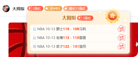 2026最新战报：厦门飞鹭与泰安天贶数据对比