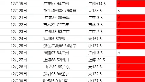 泰晤士报透露：赫塔菲寻求与曼联续约格林伍德