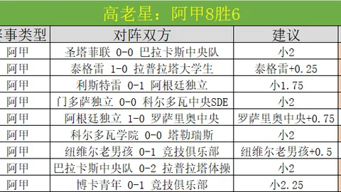 国足世界杯外围赛不敌日本，连丢两球，林良铭进球后受伤退场