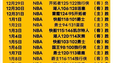 姆巴佩连续两周失误致歉，九派新闻深度报道