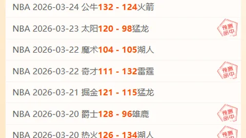 2025年中国男篮征程落幕，昔日宏远三将国家队重逢梦碎