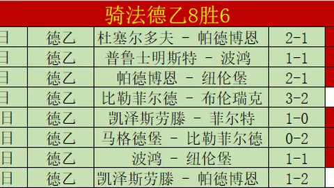 足球半场时间建议缩短至25分钟越位规则亟需重大改革