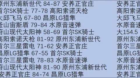 《德甲巨星维尔纳即将华丽转身！告别莱比锡，加盟美职联圣何塞地震队，新征程即将开启！》