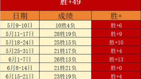 捕鱼达人3网页版 172941 0