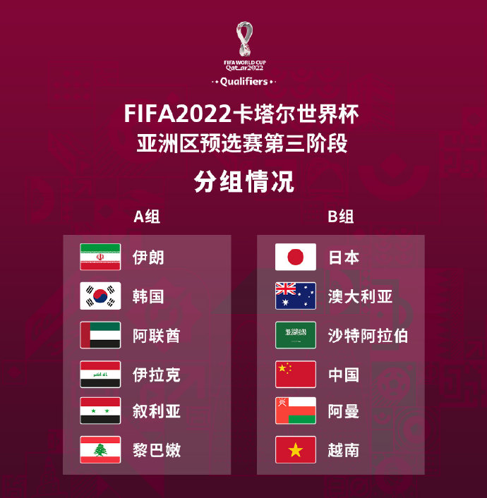 2022-2023賽季西班牙人賽程表.
