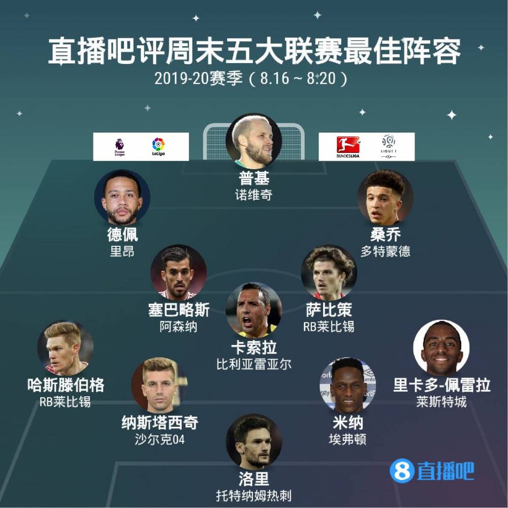 仅为阿森纳 仅为阿森纳